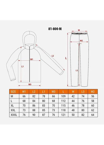 Темно-синяя демисезонная костюм (m, темно-синий) от дождя куртка + брюки (25187) Neo Tools
