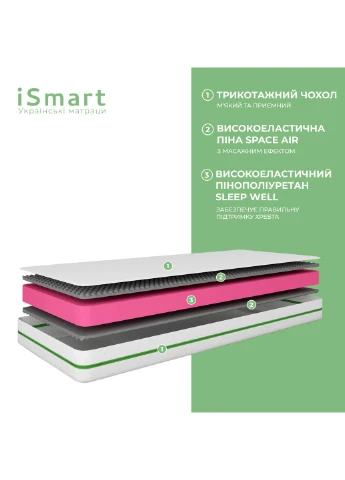 Матрац ортопедичний ТМ Koala Nimbus 170х200 см безпружинний (ISM-051166) iSmart (342118293)