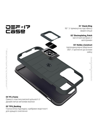 Чехол DEF17 case для Samsung A03 (A035) (ARM61350) ArmorStandart (260409931)