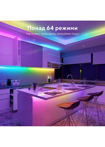 Умная светодиодная лента H619С RGBIC Basic Wi-Fi + Bluetooth LED Strip Light (H619C3D1) Govee (322937918)