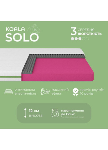 Матрац ортопедичний Koala Solo 180х200 см безпружинний (ISM-051125) iSmart (369401401)