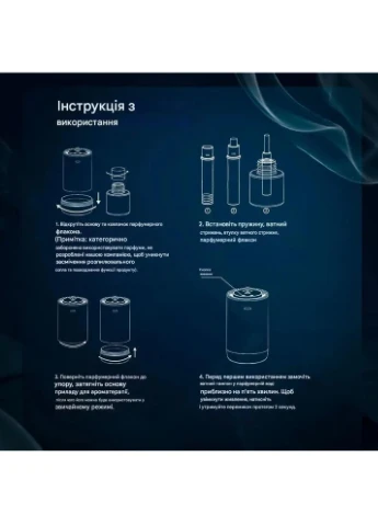 Ароматизатор автомобільний з ефектом зоряного неба No Brand Р-35 (355890662)