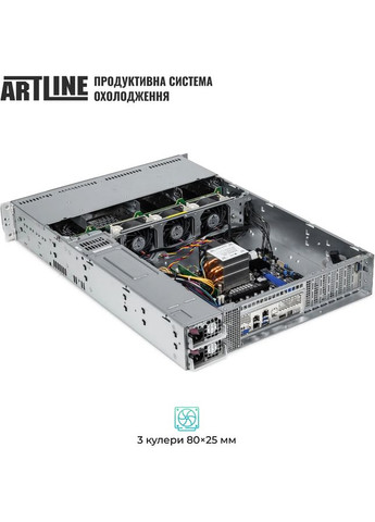 Сервер Business R33 (R33v03) ARTLINE (344463707)