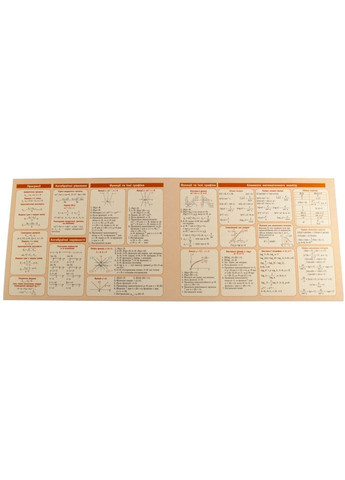 Картонка-подсказка Алгебра 7-11 класс 66438 No Brand (369963580)