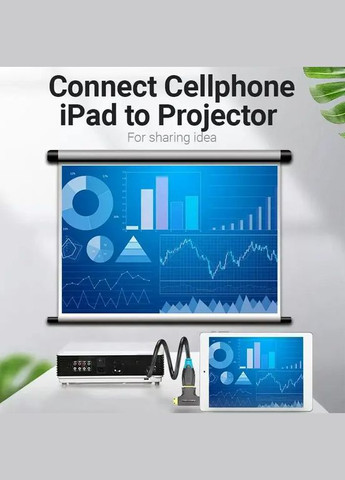 Перехідник Micro HDMI+Mini HDMI to HDMI (female) 1080P/60Hz Чорний AGFB0 Vention (300523976)