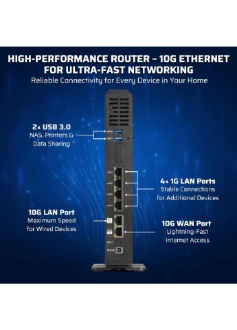 7 Velo7 Max BE19000 WiFi-маршрутизатор, 4×4 MIMO, 12 потоків, 320 МГц до 19 Гбіт/с, 2 порти 10 Гбіт/с та 4 порти 1 Гбіт/с LTC (379744976)