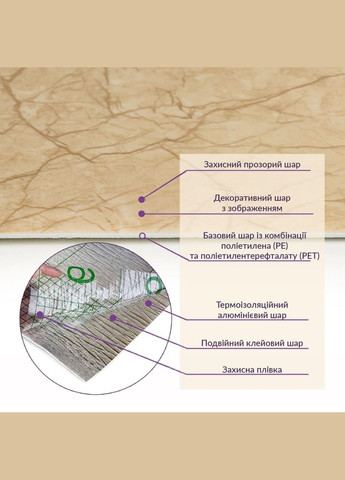 Самоклеящаяся стеновая PET плитка в рулоне 600*3000*2mm SW-00001692 Sticker Wall (327088600)