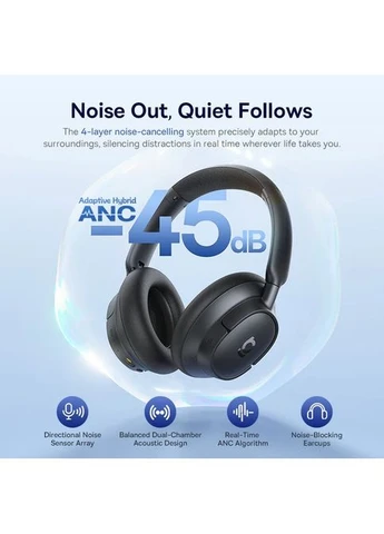 Навушники бездротові Bass EH10 NC Wireless Noise Cancelling Headphones Baseus (400503440)
