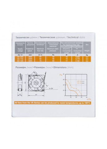 Вентилятор осьовий високотемпературний VA 9/2T 90 (+150°С) MMotors JSC (300801250)