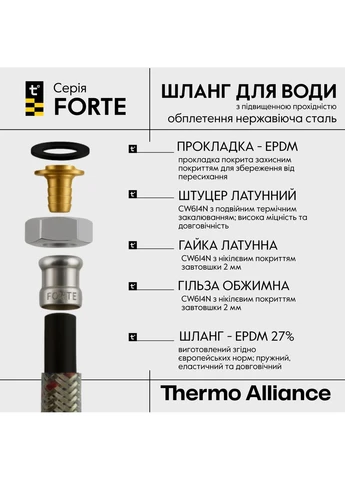 Шланг для воды Forte D10 (усиленный) 30 см, нерж. оплетка 1/2"x1/2" ВВ TAF384W30 Thermo Alliance (400381238)