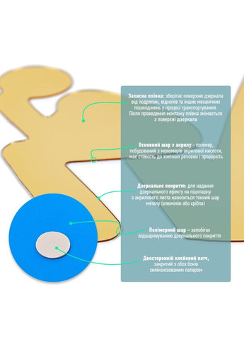 Зеркальный декор акриловый самоклеющийся WC золото, 3шт (D) SW-00002525 Sticker Wall (370944113)