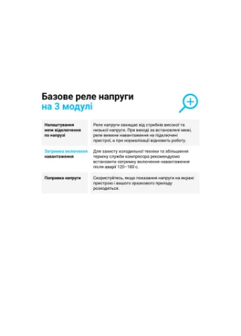 Реле напряжения D63 (4820120220388) ZUBR (386196181)