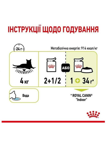 Влажный корм для котов Sensory Smell Jelly 85 г Royal Canin (266274071)