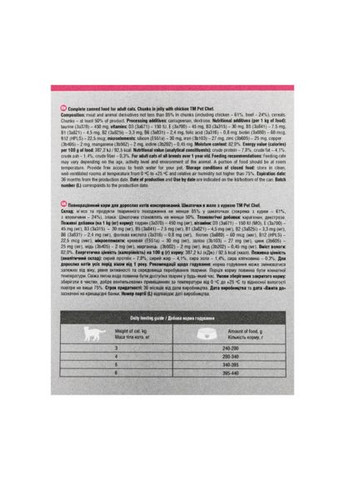 Корм вологий для дорослих котів, шматочки в желе з куркою 415 г Pet Chef (322874990)