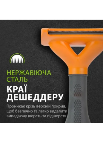 Фурминатор для собак с длинной шерстью Long Hair размер M Furminator (395731891)