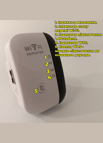 Wi-Fi ретранслятор MT02 с LAN-портом. С функцией самостоятельного роутера No Brand (327433988)