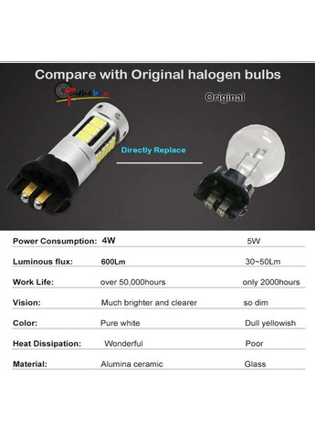 Светодиодная лампа LED Canbus PW24W 30SMD красная No Brand (369160858)