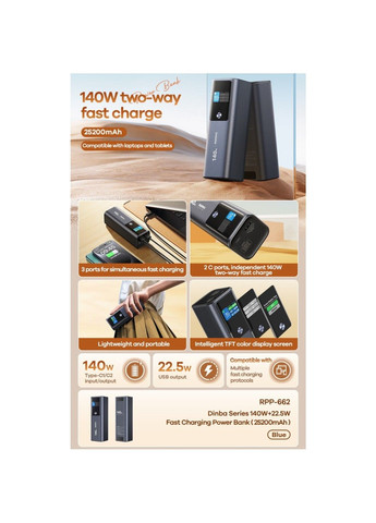 Универсальная мобильная батарея Remax RPP-662 25200mAh QC+PD (22.5W+140W) Синий No Brand (332635968)