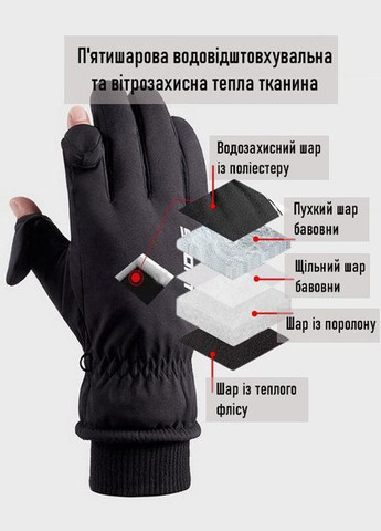 Универсальные зимние перчатки . L/9; Сенсор; Водоотталкивающие. Антискользящие. Тинсулейт. Черный. Термоперчатки. 3M Q216 (314962224)