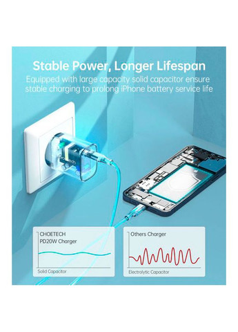 Зарядний пристрій Q5004-EU-WH 20 Вт White (Q5004-EU-WH) CHOETECH (306744957)