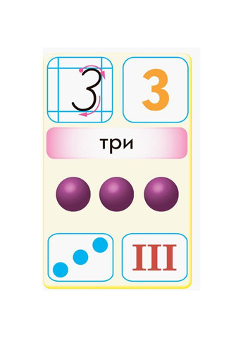 Флеш-картки Математика НУШ 1 клас 901131 до будь-якого підручника No Brand (362568878)