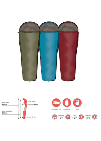 Спальний мішок Whistler 190 13°C Red Dahlia Left (340001) Grand Canyon (340455698)