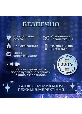 Новогодняя гирлянда Штора на 2х2 м украшения для декора дома Гирлянда на прозрачном проводе от сети Синий No Brand (395945125)