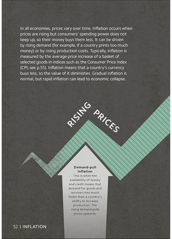 Simply Economics DK (392246874)