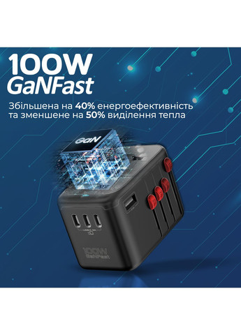 Зарядное устройство для TripMate-GaN100 100W Black Promate (360403591)