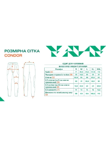 Кальсоны Condor-Clothing Base II Mid-Weight Drawer Olive Drab No Brand (317661719)