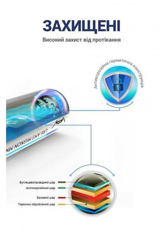 Батарейка Лужная Alkaline Dynamo AАA/LR03 1.5 V 4 шт/уп blister Westinghouse (301336284)