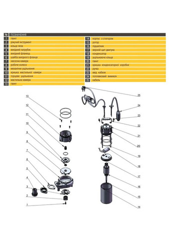 Фекальный насос с режущим механизмом V1100DF 1,1кВт Optima 034782 (372692583)