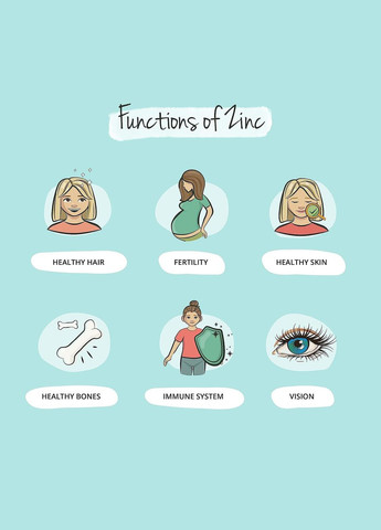 Цинк + вітамін С ® - 60 капсул Vegavero (299717714)