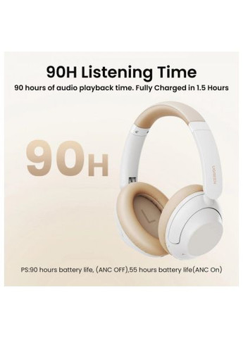 Навушники (15809) Ugreen HP202 HiTune Max5 Hybrid ANC White (366495550)