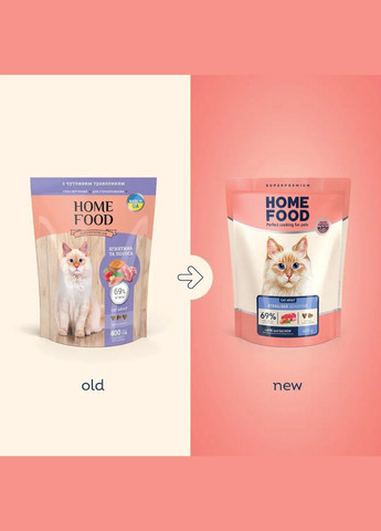 Сухий корм Sensitive digestion для стерилізованих/кастрованих дорослих котів з чутливим травленням з ягнятиною та лососем, 400 г Home Food (369318606)