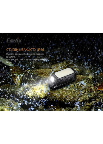 Ліхтар ручний MINI-LITE Fenix (336949188)