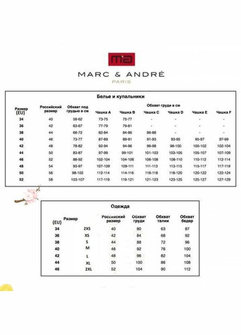 Синій літній модний роздільний купальник у синьому кольорі marc&andre 1936 672 марк андре Marc & André