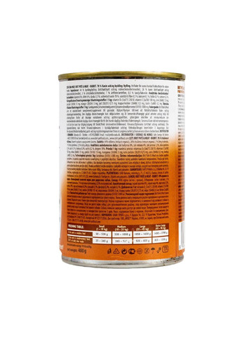 Корм вологий Care Pate and Meat для дорослих собак з кроликом 400 г🦮🐕 Brit (356568148)