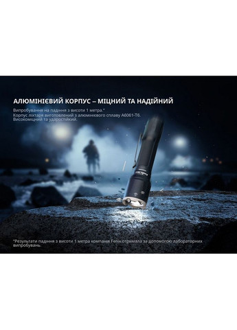 Ліхтар ручний TK17 Fenix (364555031)