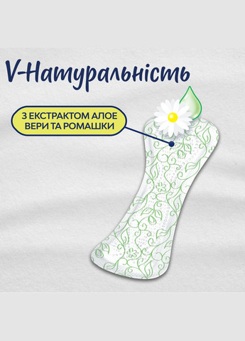 Прокладки щоденні Natural Care Normal, 58 шт. Libresse (331789647)