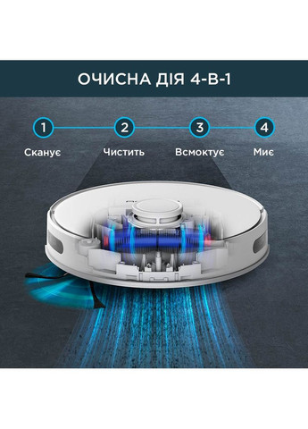 Роботпылесос X-PLORER Serie 75 S RR8567WH Rowenta (306527494)