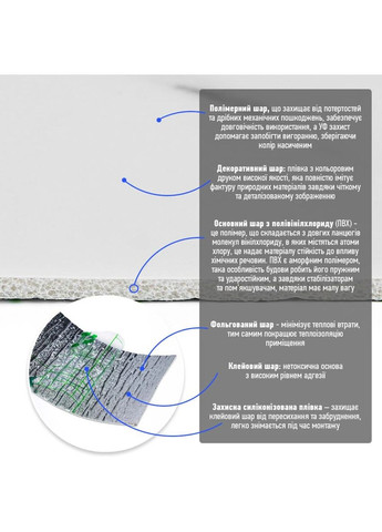 Молдинг виниловый самоклеющийся глянцевый (D) SW-00001791 Sticker Wall (326812183)