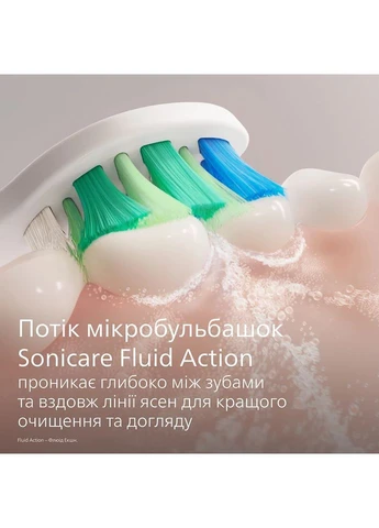 Зубна електрощітка Електрична Sonicare HX4022/04 серії 2100 Philips (402272827)