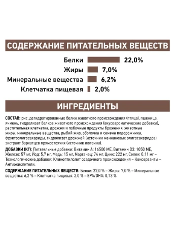 Gastrointestinal Low Fat (Рояв Канін Гастроінтензал Левів Фет) корм для собак для травлення 1.5 кг. Royal Canin (297511813)