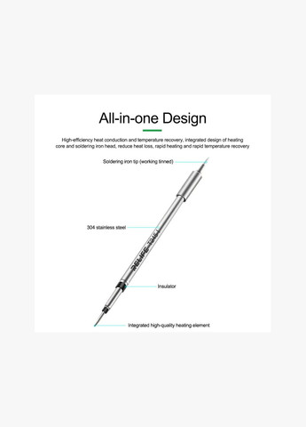 Жало, наконечник RL-T245-I / конус / для паяльника / паяльных станций Relife (322567679)