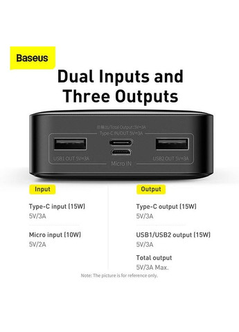 Зовнішній акумулятор Bipow Digital Display Overseas 20000 mAh 15 W (PPBD050101) чорний Baseus (280916209)