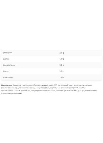 Gold Whey 908 g /30 servings/ Lemon Cheesecake Kevin Levrone (297964485)