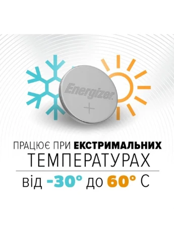 Батарейка 2032 Lithium (1шт) Energizer (382689808)