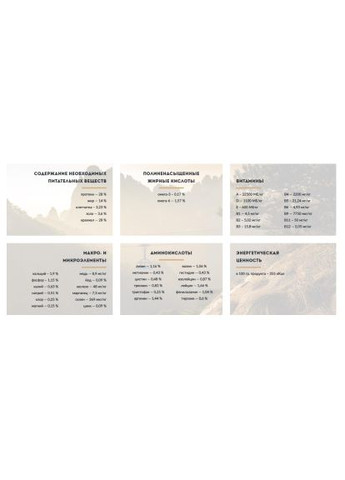 Сухий корм для собак (4820111140886) Carpathian Pet Food Adult 7+ 3 кг (369878468)