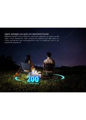 Фонарь кемпинговый CL22R,, 12 режимов, яркость до 500 лм, USB Type-C, аккумулятор 2600 мАч Fenix (394237404)